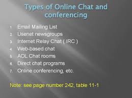 However the user must allow you to do by setting a preference or by adding you to their friend list. Online Chatting And Conferencing Concepts Introduction A Group