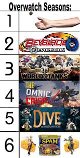 Overwatch Memes Overwatch Memes Overwatch Overwatch Comic