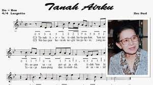 Check spelling or type a new query. Adik Adik Kita Sudah Belajar Mengenai Tangga Nada Ayo Menyanyikan Lagu Tanah Airku Ciptaan Ibu Sud Tribun Pontianak