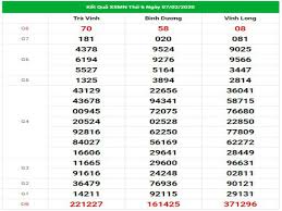 Dự đoan Xsmn Thứ 6 Chốt Số Kết Quả Xsmn Ngay 14 2 2020 Tỷ Gia Gia Vang Hom Nay Chinh Xac Nhất Soi Kệ Khao Soi