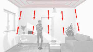 These radiations directly warm any object or surface in the surrounding area, no matter if they are up or down. Radiant Cooling Ceilings One System For Heating Cooling Beka