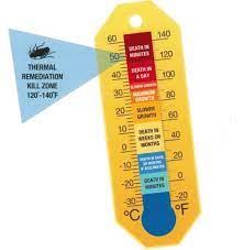 Ct Bed Bug Exterminator Heat Treatment Extermination