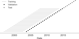 With this integration, you will be able to enjoy a broader range of products and services such as the following Integrating Genotypes And Phenotypes Improves Long Term Forecasts Of Seasonal Influenza A H3n2 Evolution Elife
