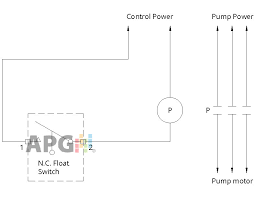 Schematic 3 way switch wiring diagram power at switch database. Float Switch Installation Wiring Control Diagrams Apg