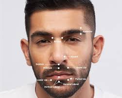 Image result for Body Piercing