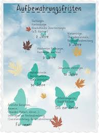 Wie Lange Muss Ich Denn Meine Kontoauszuge Aufbewahren Wie Schaffe Ich Es Meine Steuererklarung So Einfach Wie Moglich Z Kontoauszug Unterlagen Organisieren