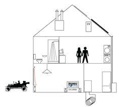 Binnenkant Huis Tekenen Huis Tekenen Tekenen Afbeeldingen