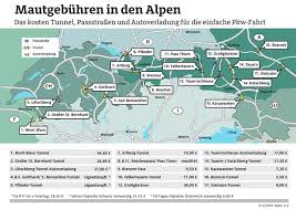 Der karawankentunnel ist bis 20.juni nur 1spurig befahrbar. Mautgebuhren In Den Alpen Adac Das Kosten Tunnel Passe Und Autoverladestationen Presseportal