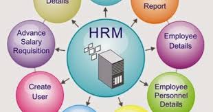 Online Hr Software Hrms Software Payroll Software Human Resource Management System Management Information Systems