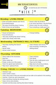 The Organised Mum Method Week 2 Free Printable The Organised Mum Organised Mum Organisation Hacks Cleaning Checklist