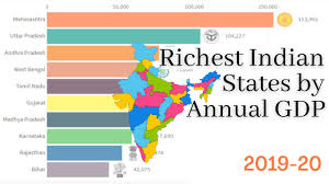 A higher than expected reading should be taken as. Top 10 Richest States In India Richest State In India By Gdp Youtube