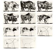 Pablo picasso von didier baussy (1985)doku f 1985. Bildergebnis Fur Abstraktionsprozess Picasso Kubismus Abstrakt Picasso