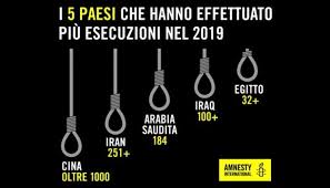 Stiamo pagando l'assenza di collegamenti tra la scuola e le aziende. Pena Di Morte Esecuzioni In Calo Nel Mondo Ma L Abolizione E Lontana