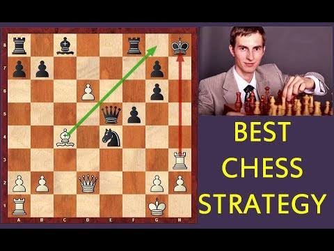 Image result for winning chess strategies"