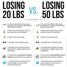 Pin On Diet Pills