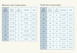 Do You Have A Size Conversion Chart For My Shoe Size