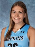 Corvi's Pair Leads Hopkins Comeback Win at Haverford