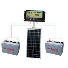 How to wire solar panel to 12v battery and 12v,dc load intended for 12v solar panel wiring diagram, image size 917 x 777 px, and to view image details please click the image. 40w 12v Dual Battery Solar Panel Charging Kit With Controller Brackets 40 Watt Ebay