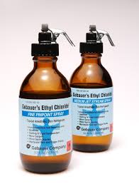 A practitioner's guide to gebauer's pain ease. Gebau Pharmacy