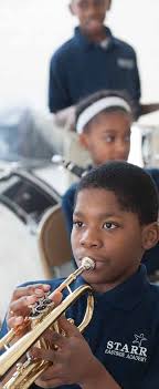 TWO DECADES OF K–12 TRANSFORMATION