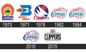 According to our data, the los angeles clippers logotype was designed in 2015 for the. Pin On Basketball Logos