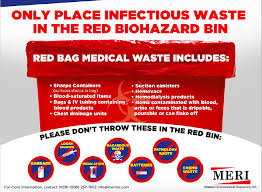 Not for recycling where possible. Free Infectious Waste Poster What Goes In Red Biohazard Bin Meri Inc