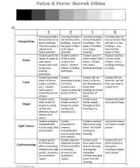 I Touched On This Project A Post Ago Or Two But I Ve Been Asked To Share The Value Worksheet I Use In Class With Th Art Rubric Art Curriculum Art Lesson