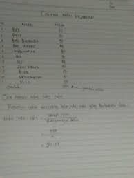 Maybe you would like to learn more about one of these? Cara Menghitung Rata Rata Nilai Kejuruan Raport Brainly Co Id