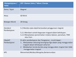 Magnet ini digunakan untuk kunci pintu pada lemari kaca dan kayu. Kegunaan Magnet Dalam Kehidupan Seharian Sains Tahun 3