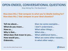 Exploration questions such as well; 26 Network Questions Ideas Business Networking Networking Open Ended Questions