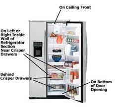 Trouble possible cause operating sound level see owners manual for explanation of nor. Solved Fridge Made A Burning Smell And Now Makes A Tick Fixya