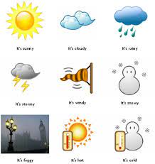 Materi kelas 5 bahasa inggris. Http Nurilkhaista Blogspot Com 2015 06 Materi Bahasa Inggris Kelas 5 Sd Weather Html