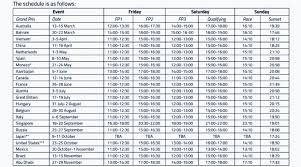 Un suv mild hybrid que sorprende. F1 Ufficiale Il Programma Delle Gare 2020 Formula 1 Notizie F1 News Auto