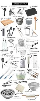 Die Ultimative Liste Der Kuchenutensilien In 2020 Kitchen Essentials List Minimalist Kitchen Essentials Kitchen Utensils List