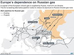 Kiev, la capital y sebastopol. Europa Respira Con El Acuerdo De Transito De Gas Entre Rusia Y Ucrania