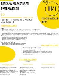 Info guru, perangkat pembelajaran tag: Contoh Rpp Daring Sd Mi Kelas 3 Masa Pandemi Covid 19 Datadikdasmen Com