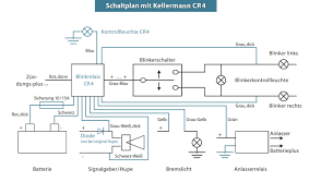 Intelligente Blinkrelais Motorradreisefuehrer De Rezensionen Und Objektive Tests