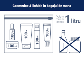 Dacă vom cumpăra bagajul de cală direct din aeroport trebuie să ne. Ghid Bagaj De Mana Si De Cala Vola Ro