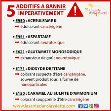 Si Vous Devez Retirer Des Additifs De Votre Alimentation Ce Sont Bien Ceux Ci Activites De Nutrition Aliments Bons Pour La Sante Nutrition