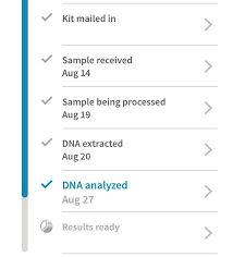 It might be too soon to draw any preliminary conclusions however it seems that overall portuguese dna is pretty much homogenized across its territory without any radically different. So Excited I Ve Heard You Can Access Your Preliminary Results At This Stage But They Don T Seem To Be Anywhere Results Estimated To Be Ready On The 30th Can T Believe