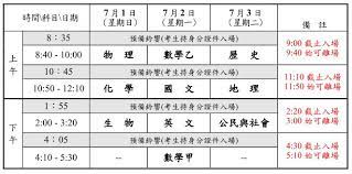 自考校考是什么？ 由高校自主命题，自主改卷的，叫做校考。 简单来说，如果你这个专业只要考3门统考科目，其余都是校考的话，意思就是：你只需要考三门由全国统一出卷开考的科目，剩下的科目都是学校自己出卷命题的。 两者之间的区别如下： 时间： æžæ‡‚ æŒ‡è€ƒ ç´°ç¯€ è´åœ¨èµ·è·'é»ž 107å¹´ç‰ˆ å¤§å­¸è€ƒæƒ… å¤§å­¸å• å‡å¤§å­¸æ‰¾å¤§å­¸å•
