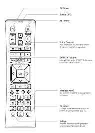 Program your remote to get started. Xfinity Remote With Voice Control Setup Guide Manuals