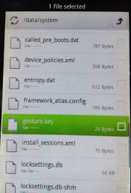 Pattern unlock and remove password. Unlock Android Phones Without Pin Pattern Or Password Droidviews