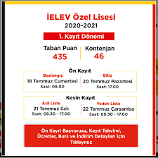 Lgs taban puanları ve yüzdelik dilimleri için tıklayınız! Burak Kilanc On Twitter Ielev Ozel Lisemiz Icin Kontenjan Ve Taban Puani Acikladik Yeni Ogrencilerimizi Bekliyoruz Https T Co Ljxow0xagw Https T Co Uciakdgabu