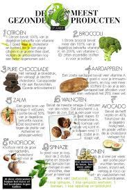 Get Wise Eat Smart Eat Smart Food Clean Eating