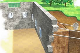 Ohio basement waterproofing contractors offer free quotes in cincinnati, columbus, dayton, cleveland areas | basement systems. Premium Wall Anchors Easton Pennsylvania Piscitello Home Center