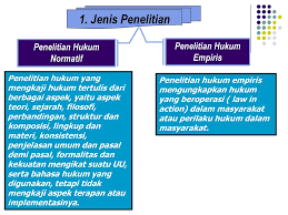 Anatomi Proposal Penelitian Hukum Tesis Ppt Download