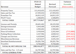 Lisa secret 037 sessions : 2