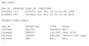 Vhs camcorder timestamp is a video recording app for nostalgic vhs footage from the 80s. A Simple Approach For Data Synchronisation Software Engineering Stack Exchange