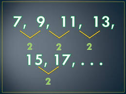 How To Find The General Term Of Sequences Subtraction Methods Geometric Sequences Quadratics